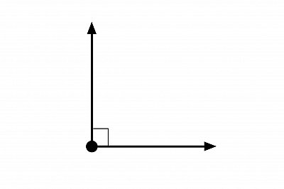 right angle